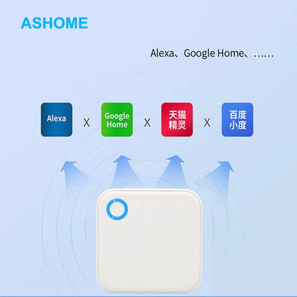 TTLock G5 WiFi Gateway – 2.4G & 5G Smart Lock Hub for Remote Access Control | Works with TTLock & TTHotel Apps | Ideal for Airbnb, Hotels & Smart Homes