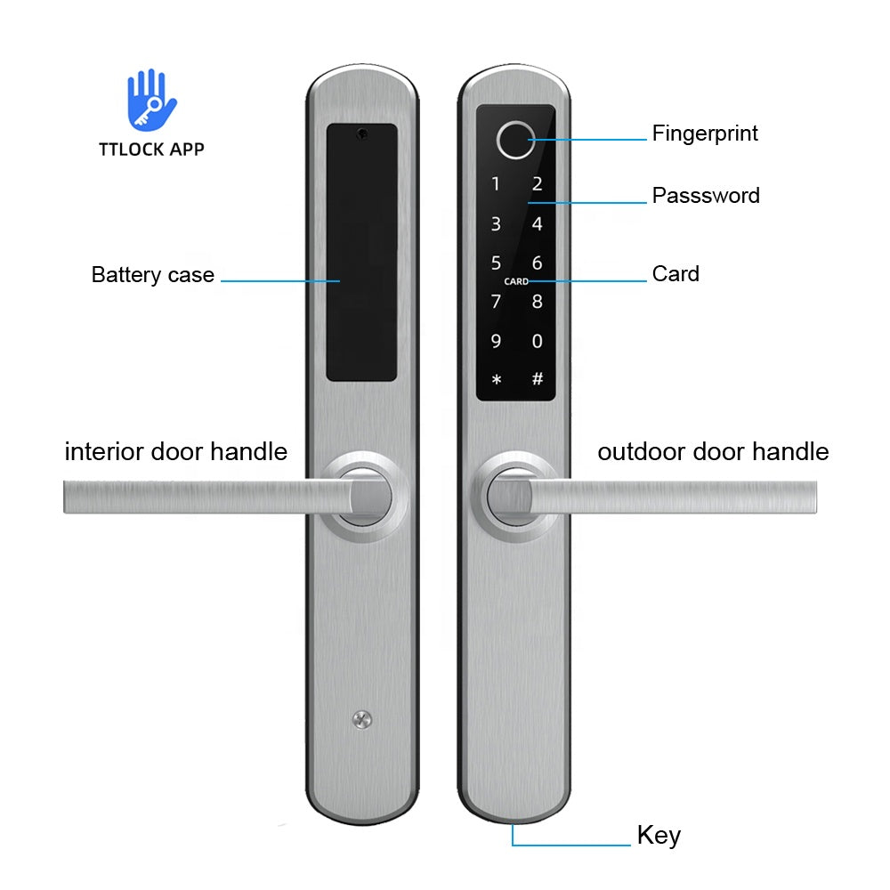 Smart Fingerprint Door Handle Lock