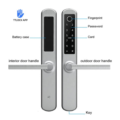 Smart Fingerprint Door Handle Lock