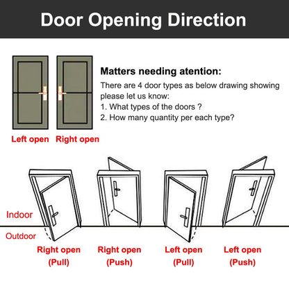 Smart Hotel Door Lock