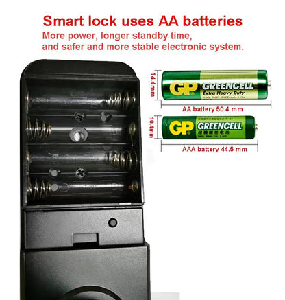 Smart Door Lock Ideal Internal Doors