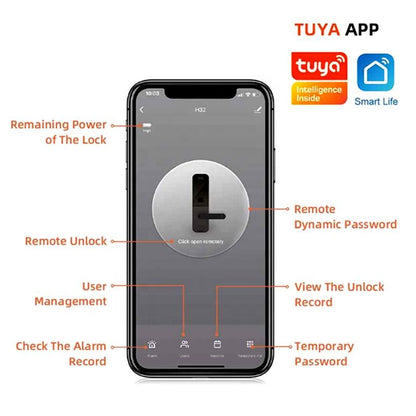 Smart Door Lock Ideal Internal Doors