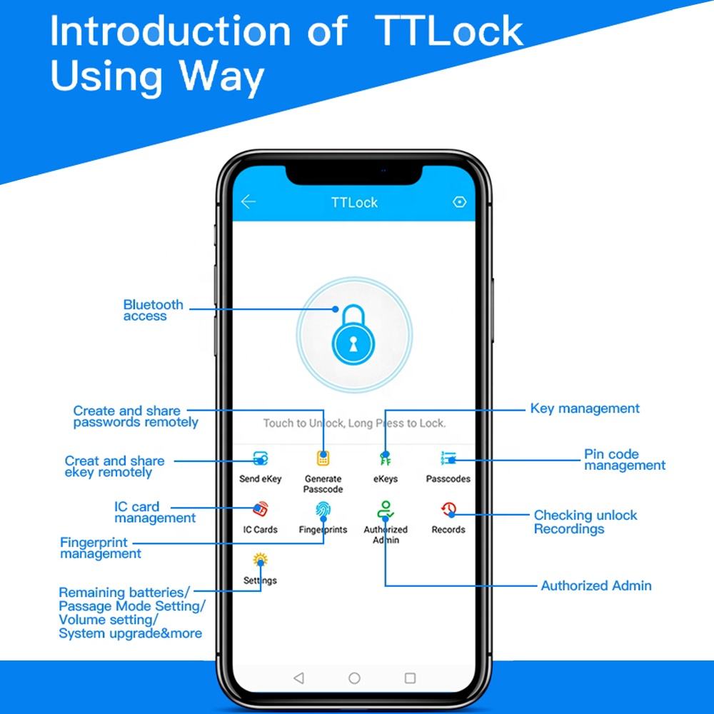 Smart Door Lock Ideal Internal Doors
